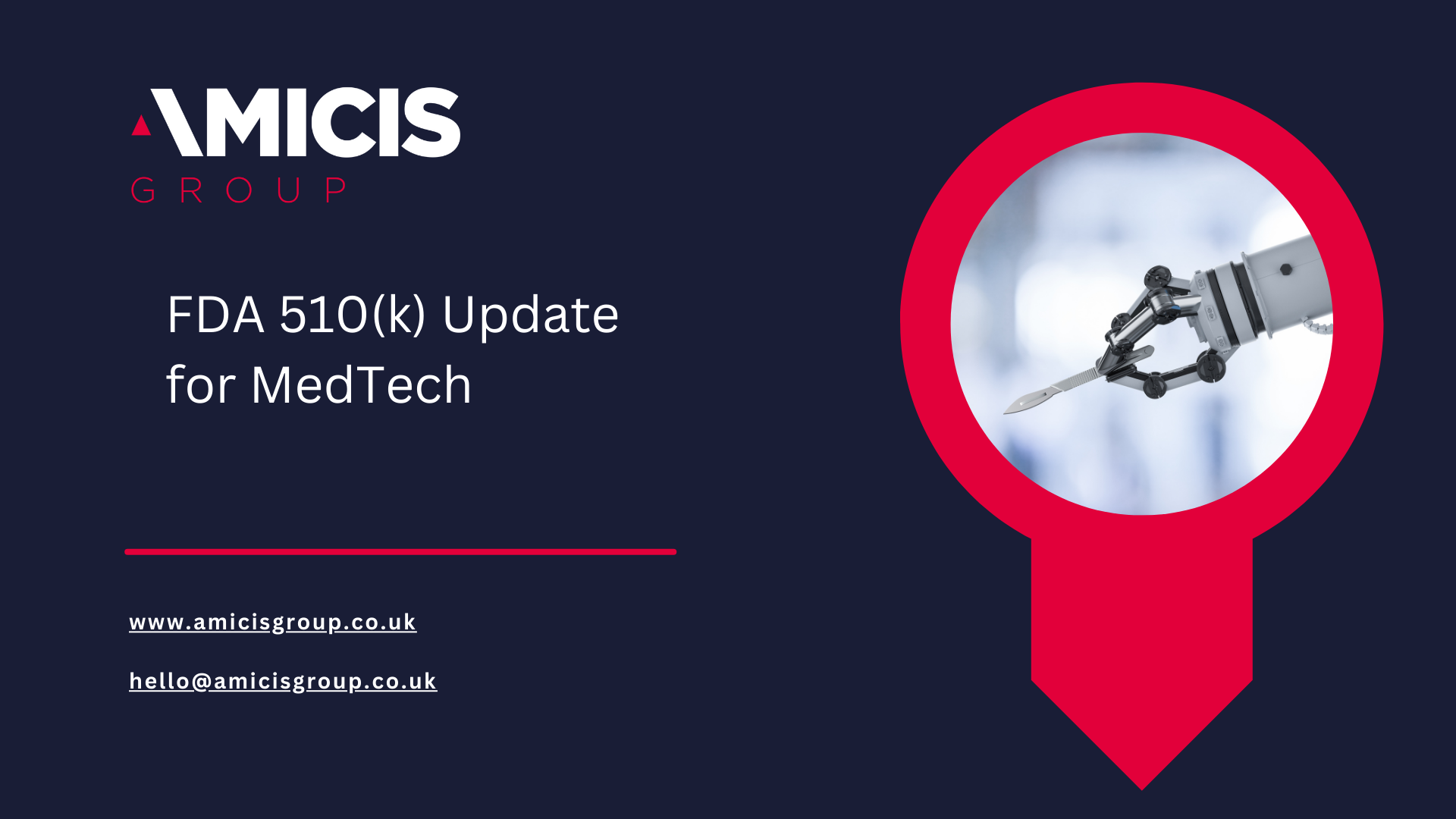 FDA 510(k) Update for MedTech