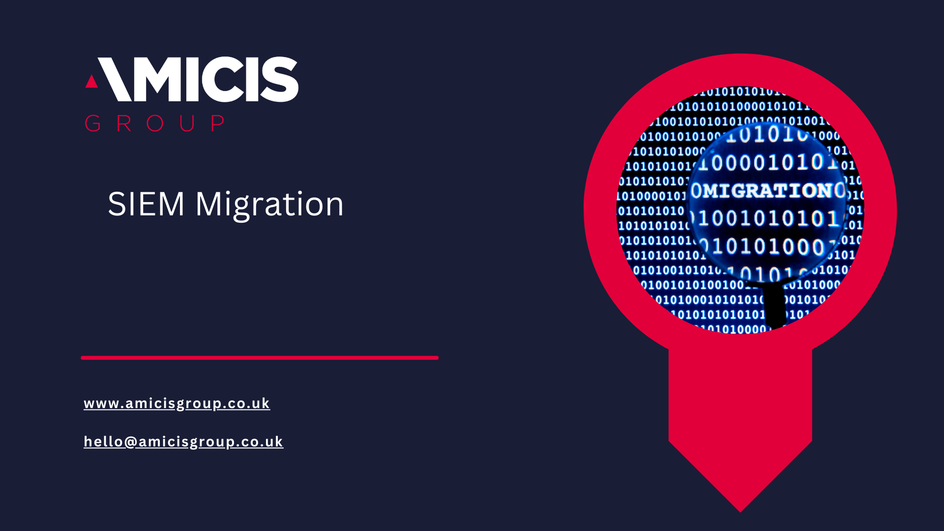 SIEM Migration
