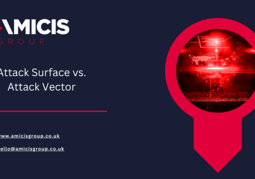 Attack Surface vs Attack Vector image