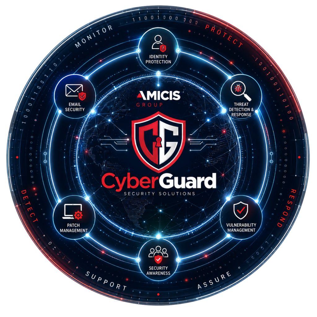 CyberGuard Design