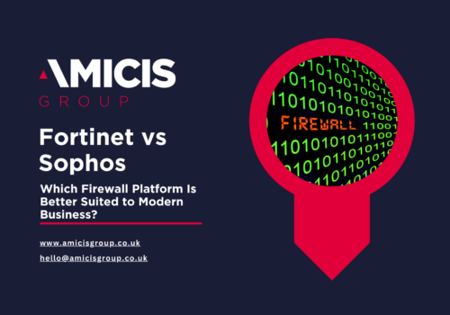 Fortinet vs Sophos image