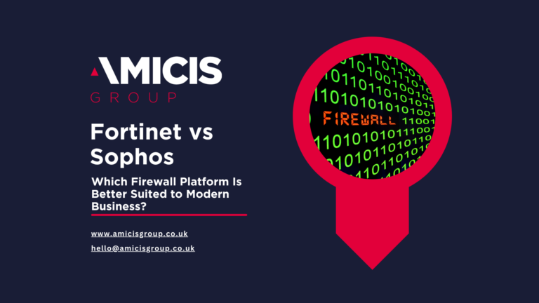 Fortinet vs Sophos image