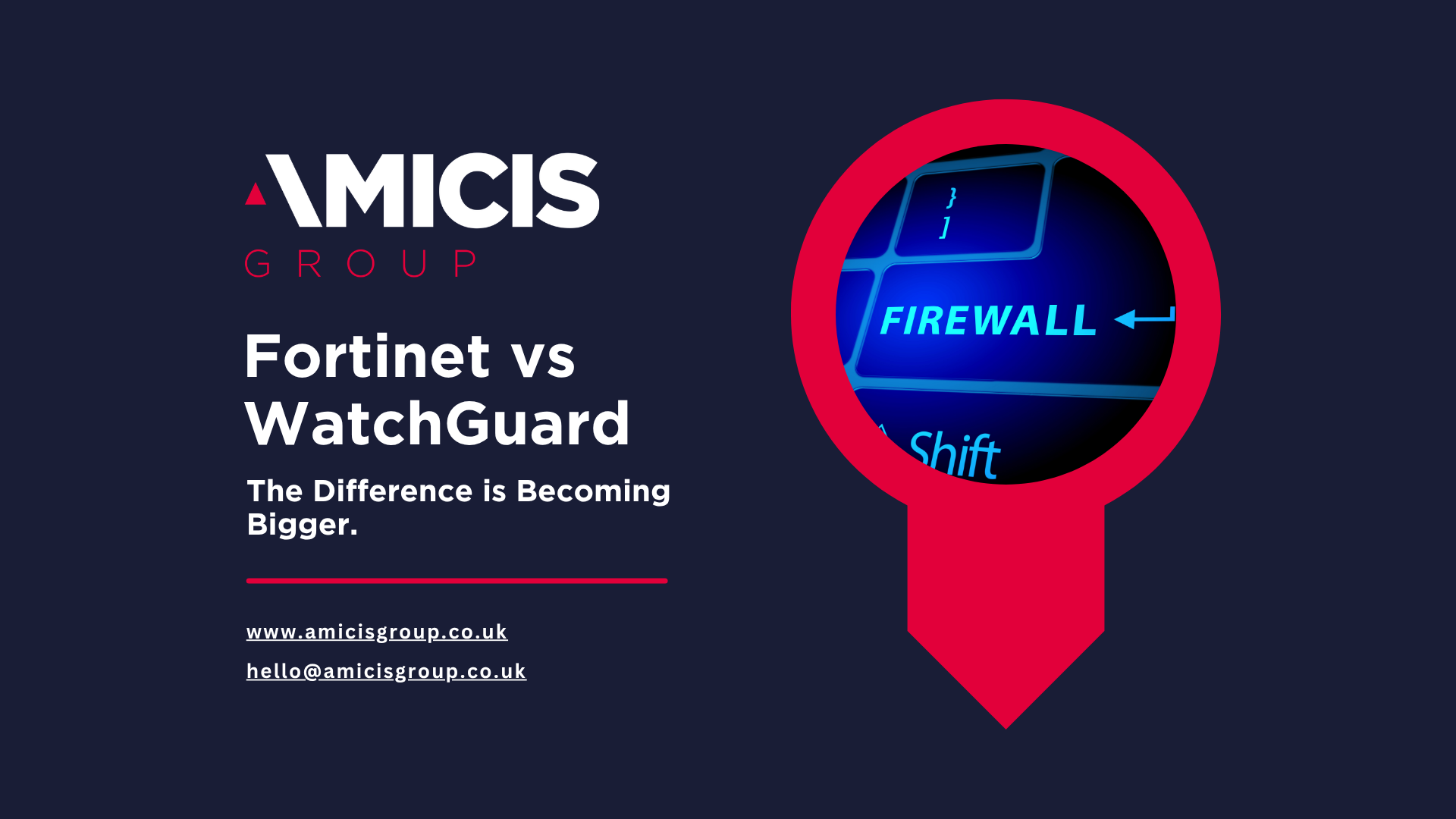 WatchGuard vs Fortinet Image