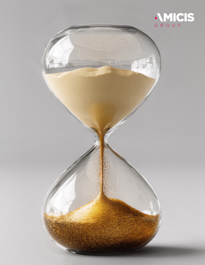 Time
