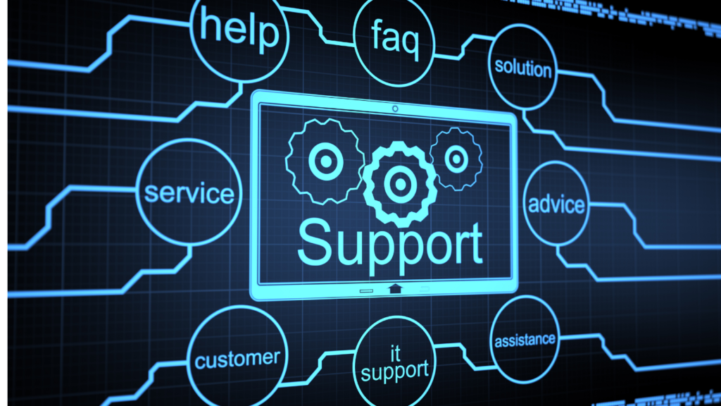 Supporting GDPR